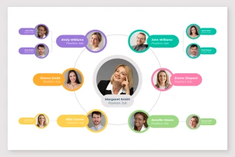 فایل لایه باز چارت سازمانی و اداری