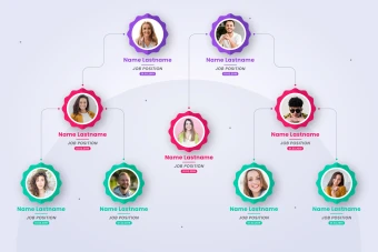 فایل لایه باز چارت سازمانی و اداری