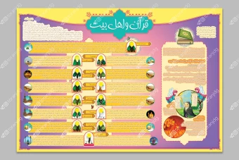 اینفوگرافیک و پوستر آموزشی قرآن و اهل بیت حدیث ثقلین