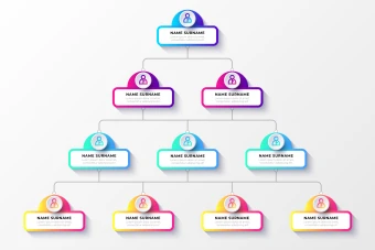 فایل لایه باز چارت سازمانی و اداری (اینفوگرافیک چارت سازمانی و اداری)