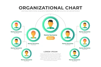 فایل لایه باز چارت سازمانی و اداری (اینفوگرافیک چارت سازمانی و اداری)