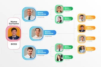 فایل لایه باز چارت سازمانی و اداری (اینفوگرافیک چارت سازمانی و اداری)