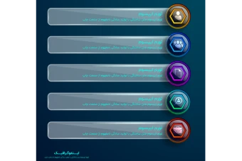 فایل لایه باز اینفوگرافیک