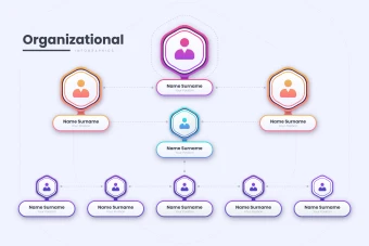 فایل لایه باز چارت سازمانی و اداری