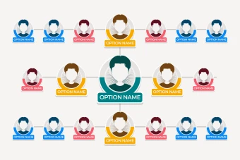 فایل لایه باز چارت سازمانی و اداری