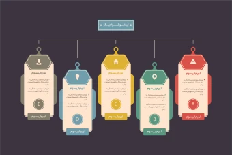 فایل لایه باز چارت سازمانی و اداری