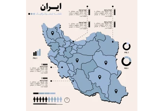 فایل لایه باز اینفوگرافیک نقشه ایران همراه با پوشه فونت