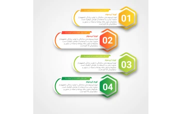 فایل لایه باز اینفوگرافیک همراه با پوشه فونت