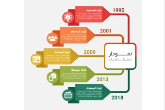 فایل لایه باز اینفوگرافیک همراه با پوشه فونت