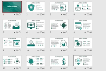 قالب پاورپوینت آنتی ویروس و امنیت سایبری