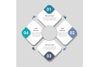 فایل لایه باز اینفوگرافیک همراه با پوشه فونت