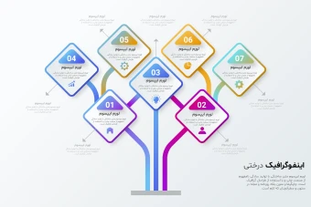 فایل لایه باز اینفوگرافیک همراه با پوشه فونت