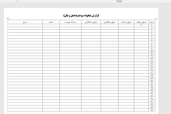 فرم گزارش تنخواه سوخت