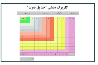 کاربرگ دستی باکیفیت"جدول ضرب" رنگی و سیاه سفید