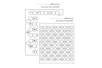 کاربرگ آموزشی اعداد ویژه ی دانش آموزان پایه ی اول و دوم ابتدایی