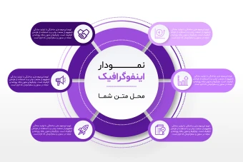 فایل لایه باز اینفوگرافیک همراه با پوشه فونت