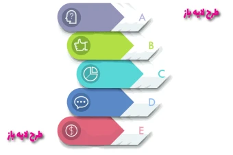 طرح لایه باز از باکس متن کاملا لایه باز جهت تغییر اندازه و رنگ