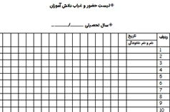 لیست حضور و غیاب کلاسی(2)