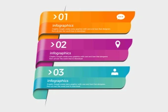 اینفوگرافیک ریبون و بنر مراحل انجام کار