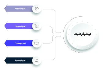 دانلود قالب آماده و لایه باز فایل اینفوگرافیک، قابل ویرایش و شخصی سازی ، زیبا، ساده و کاربردی