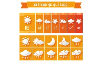 طرح لایه باز و قابل ویرایش ویجت و قالب آب و هوا