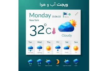 طرح لایه باز و قابل ویرایش ویجت و قالب آب و هوا