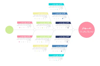 فایل لایه باز اینفوگرافیک همراه با پوشه فونت