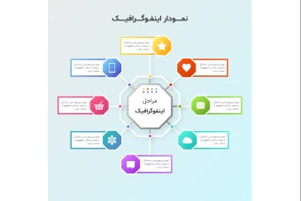 فایل لایه باز اینفوگرافیک همراه با پوشه فونت