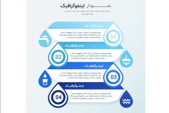 فایل لایه باز اینفوگرافیک همراه با پوشه فونت