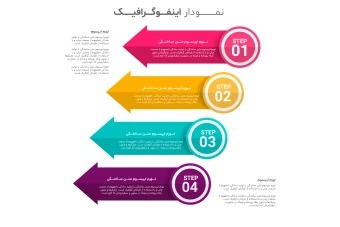 فایل لایه باز اینفوگرافیک همراه با پوشه فونت