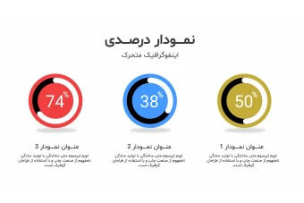 پروژه لایه باز افتر افکت نمودار دایره ای (AEP)