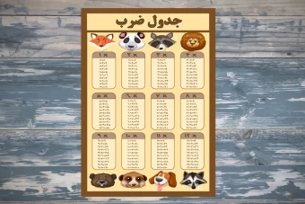 طرح لایه باز جدول ضرب و قابل ویرایش