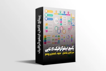 پکیج کامل اینفوگرافیک  psd ، eps و png ( پارت 1)