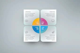 اینفوگرافیک مراحل مختلف تحقیقات