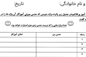 املای حدسی خلاق مناسب تمامی پایه ها
