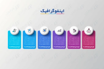 طرح لایه باز اینفوگرافیک فتوشاپ و ایلاستریتور