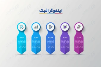 طرح لایه باز اینفوگرافیک فتوشاپ و ایلاستریتور