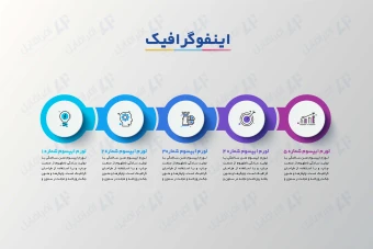طرح لایه باز اینفوگرافیک فتوشاپ و ایلاستریتور