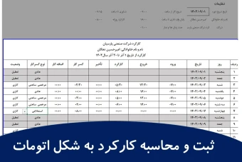 لیست محاسبه کارکرد پرسنل (تایم شیت) به شکل اتومات