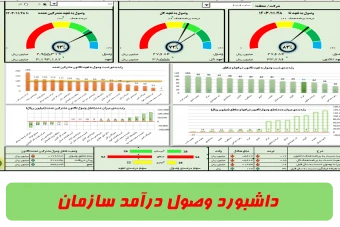 دانلود داشبورد وصول درآمد سازمان در اکسل به زبان فارسی