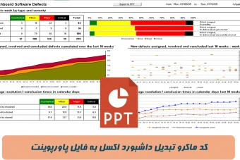 دانلود کد ماکرو تبدیل داشبورد اکسل به فایل پاورپوینت