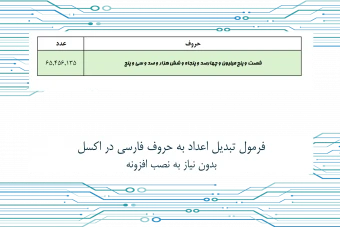 فرمول تبدیل عدد به حروف فارسی در اکسل بدون نیاز به نصب افزونه