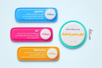 فایل لایه باز اینفوگرافیک کد 9001