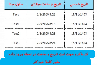 دانلود کد ماکرو جهت ثبت لحظه ی ورود داده در اکسل