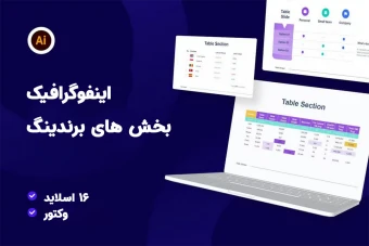 اینفوگرافیک مراحل انجام برندیگ سازمانی