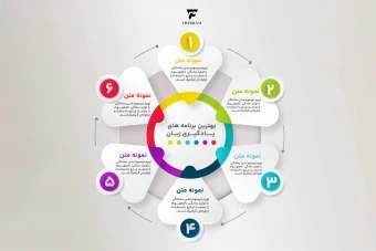 اینفوگرافیک حرفه ای مخصوص فتوشاپ