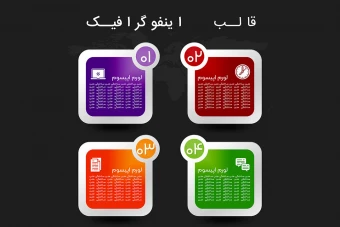 اینفوگرافیک مراحل انجام کار