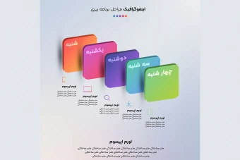 اینفوگرافیک مراحل انجام کار