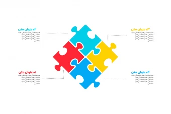 اینفوگرافیک مراحل انجام کار پازلی