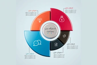اینفوگرافیک مراحل انجام کار